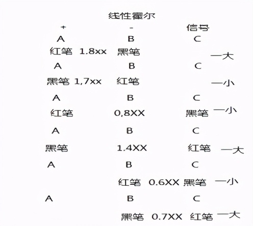 电动车刹车断电复位维修,电动车维修刹车视频教程大全