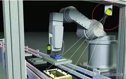 有了新技术就能占领市场,有了一门技术是做生意的资本吗