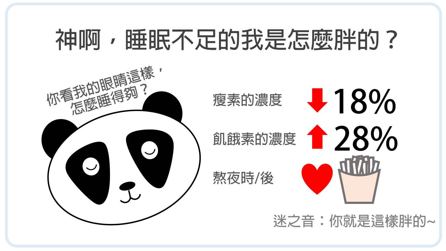 减肥成功不反弹多久变成易瘦体质,减肥坚持一段就成易瘦体质