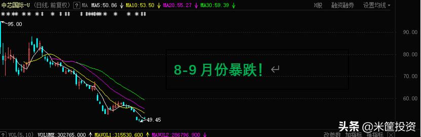 一旦行情来了就得好好的把握好,做多买入的信号