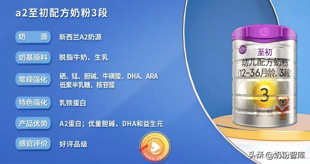 a2的哪一款奶粉比较好,a2至初奶粉3段评测