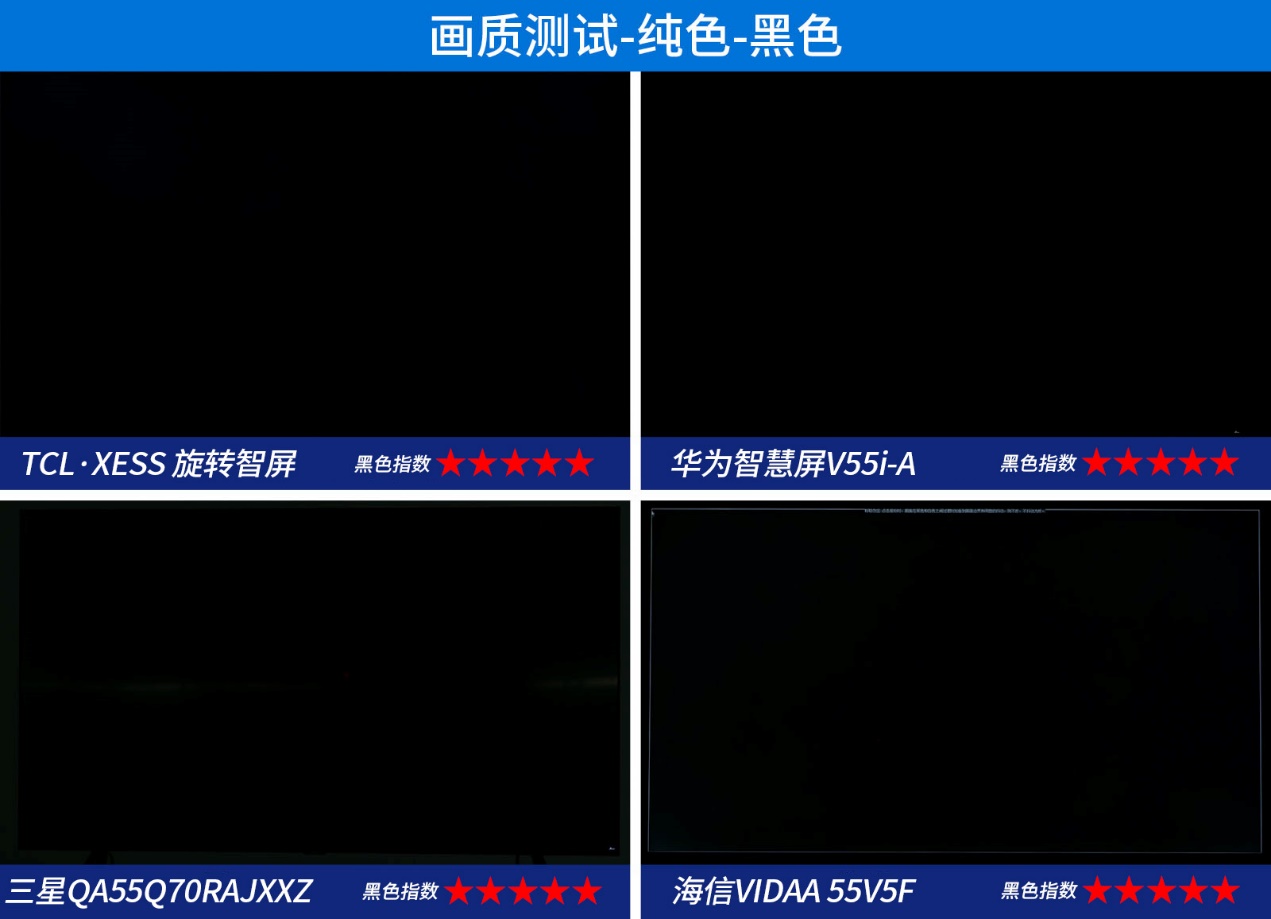 32寸聪颖屏推荐评测,四款手机屏幕测评