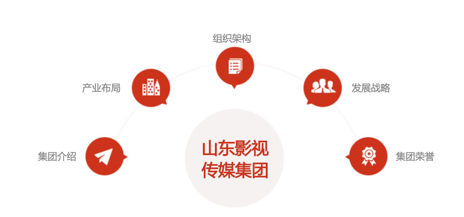 星工坊官司缠身，重汽和山影风光联姻之后的故事耐人寻味