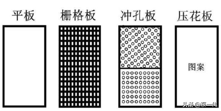 什么是耐候钢厂家批发价,什么是耐候钢价格多少