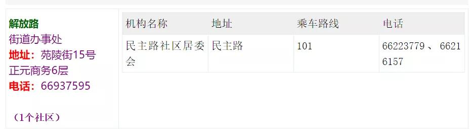 郑州发布7号通知,郑州发布20号通知荥阳