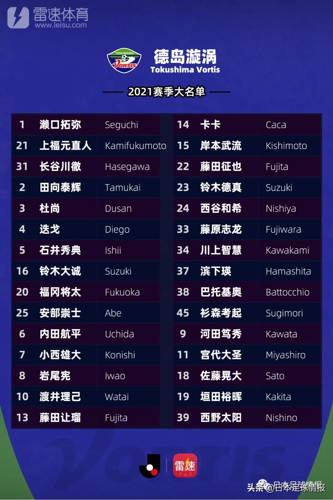 日职联德岛漩涡,日职联赛免费德岛漩涡