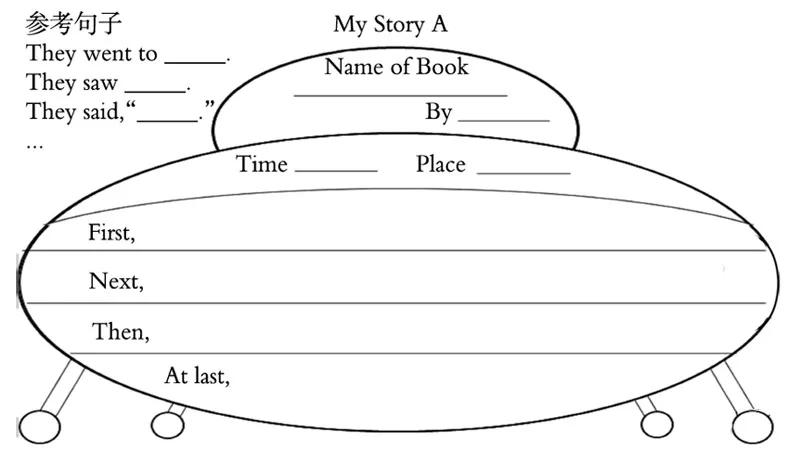 王蔷教授解读新课标ppt,王蔷新课标解读讲座