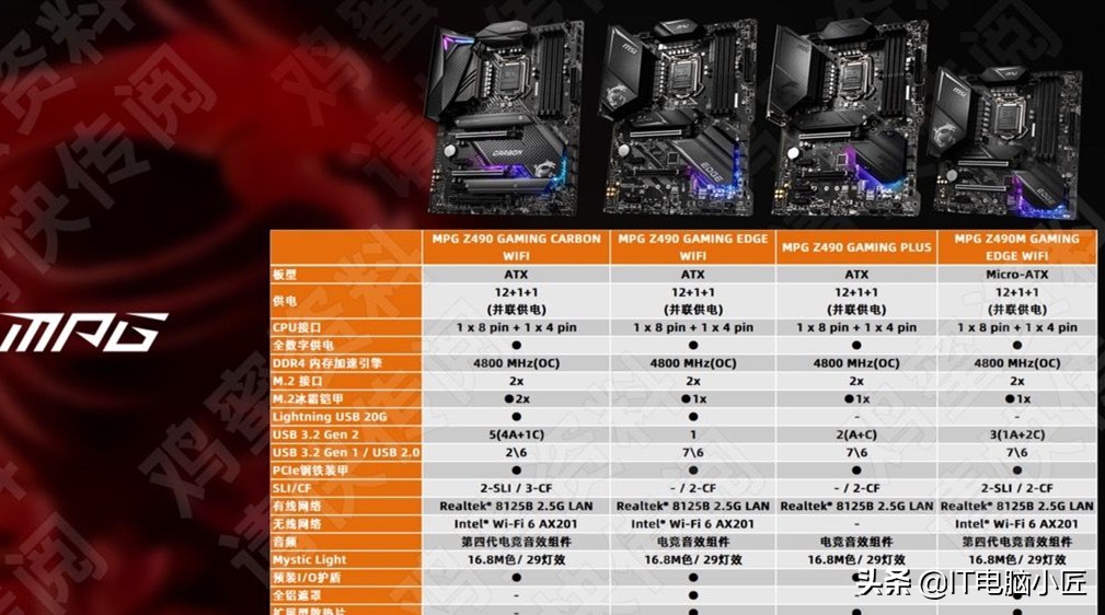 小白装机要关注什么问题呢,从来没装过主机的小白怎么学装机