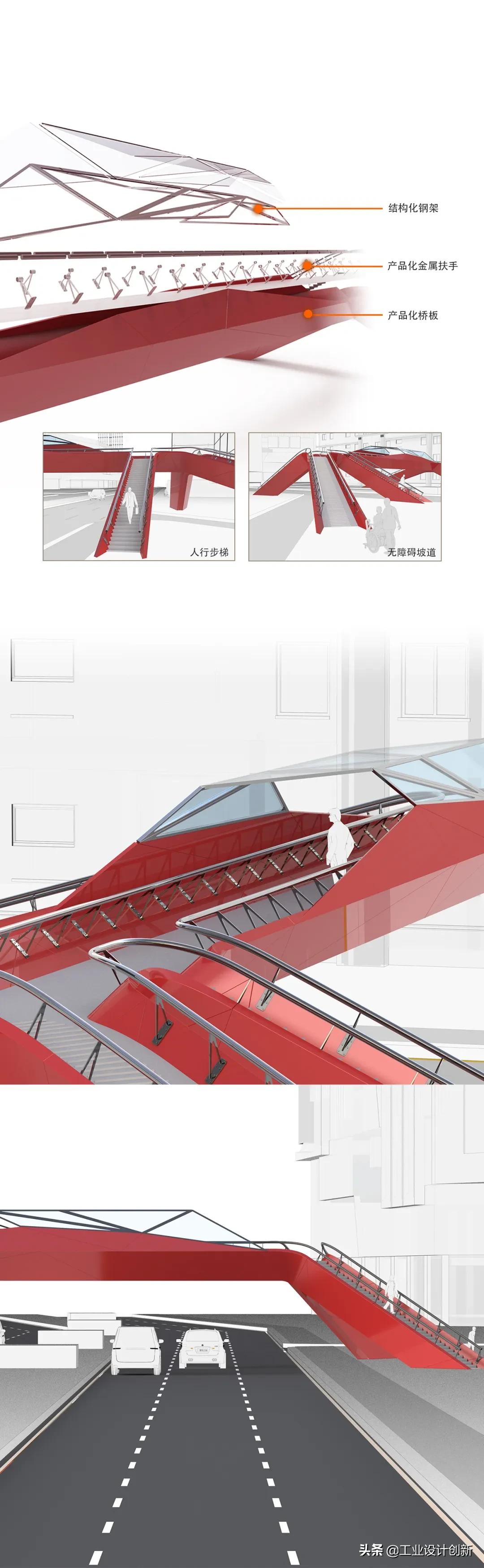 毕业季|鲁迅美术学院2020毕业季工业设计学院篇