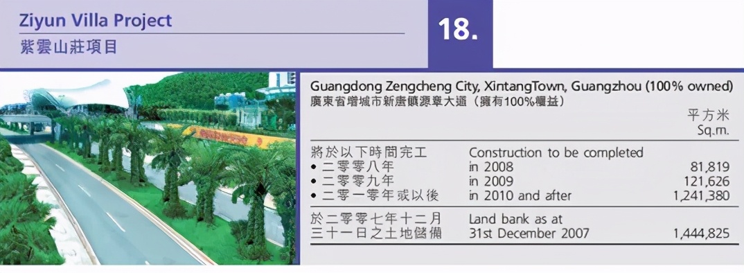 增城黄埔楼盘踩盘拍摄分享,增城合生楼盘