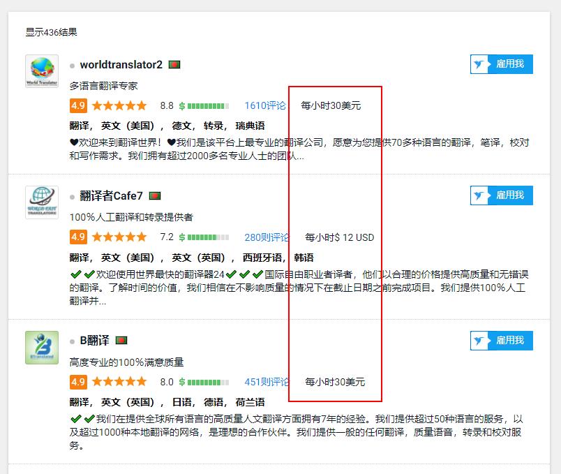 自己在家卖什么最挣钱,如何自己在家卖东西只赚钱不亏