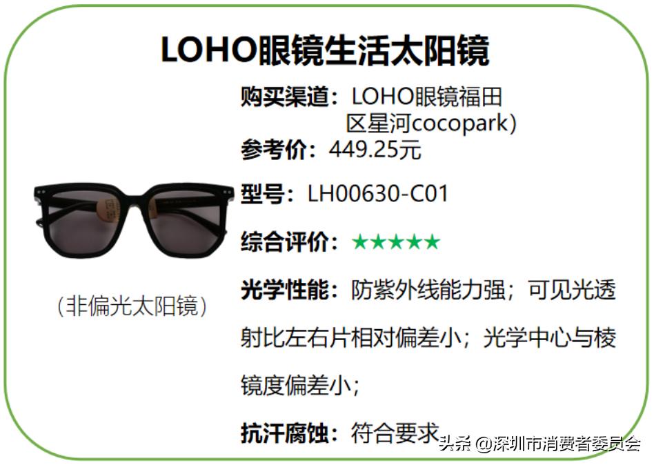 什么颜色的太阳眼镜防紫外线最好,品牌太阳眼镜评价最高