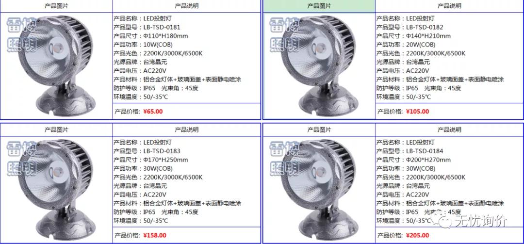 雷博灯具质量好吗,雷博灯饰图片大全