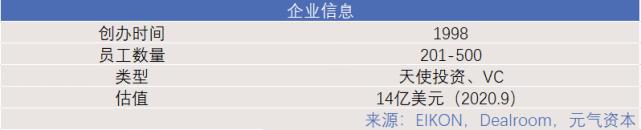 allbirds投资价值,allbirds创始人