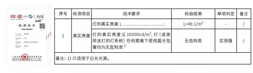 拿到一首曲子应该怎么练,怎么弹钢琴谱零基础