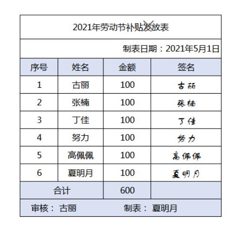 连锁店会计做账的流程,药房财务做账流程