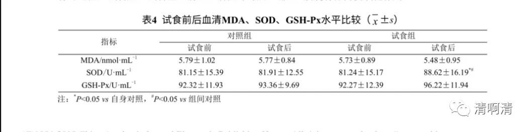 口服玻尿酸水光片排名 (玻尿酸水光片和口服液)