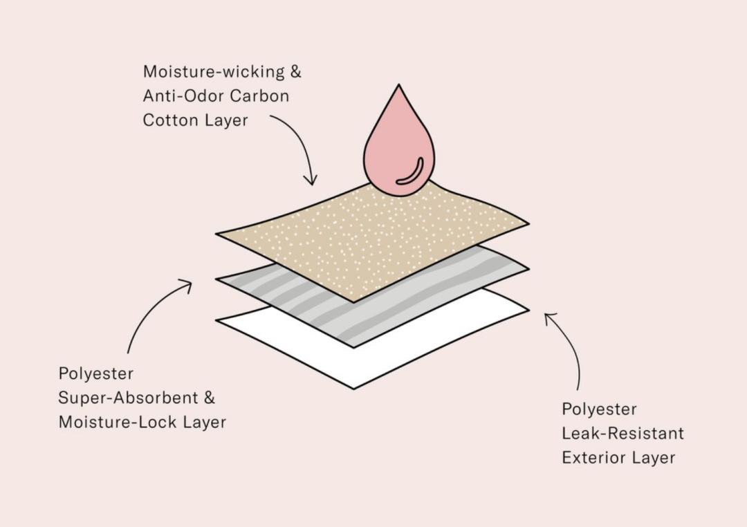 这样的内衣，也太放肆了吧？