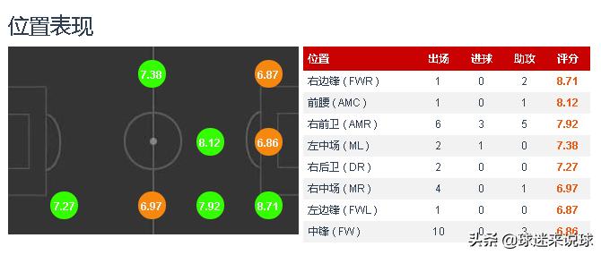 从默默无闻到一鸣惊人的故事,从默默无闻到一鸣惊人