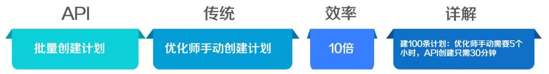 娓告垙闃靛湴,娓告垙闃靛湴濡備綍鎶曟斁