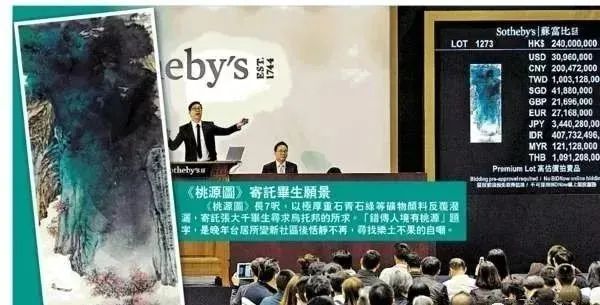 古董收藏品交易市场,古董市场的三大捡漏条件