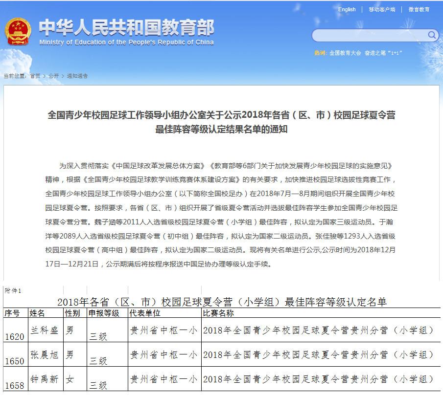 仁怀足球队,贵州仁怀市足球小将