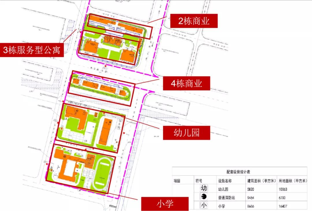 恒大南站足球场项目,恒大足球场周边规划