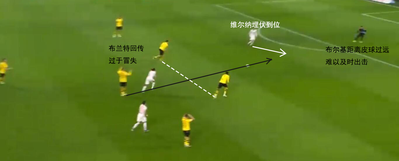 多特后防,多特绝杀莱比锡