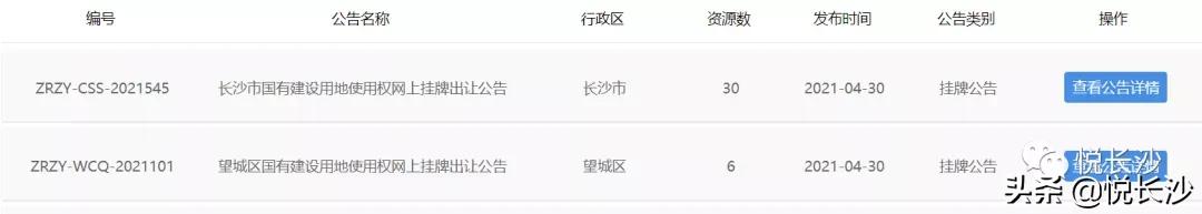 长沙天心区1号地块,长沙1094地块拿地条件