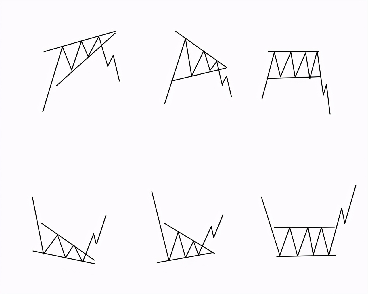 恒指期货特点详解,恒指期货有几种合约