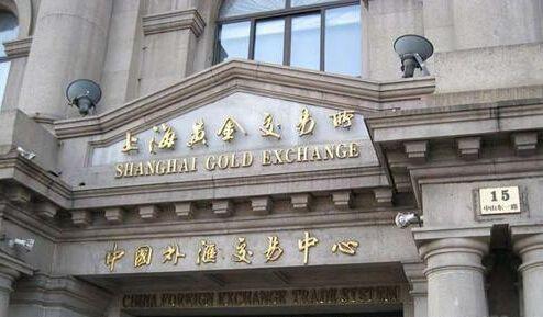 黄金趋势和交易策略,什么是黄金t加0