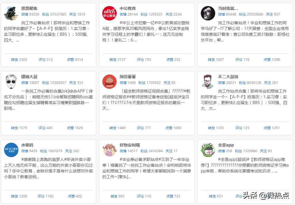 教育热度排行榜,2019教育品牌