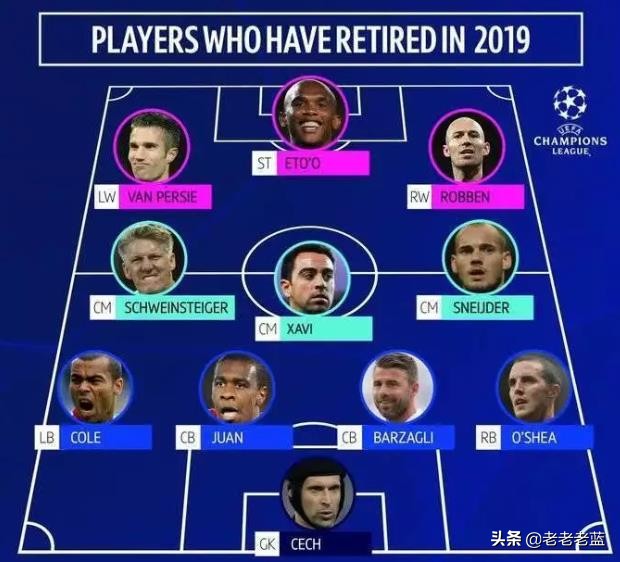 2019足坛十大退役巨星,nba无冠十大退役巨星