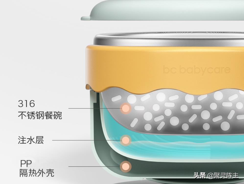 双11种草好物节,双11种草的神器