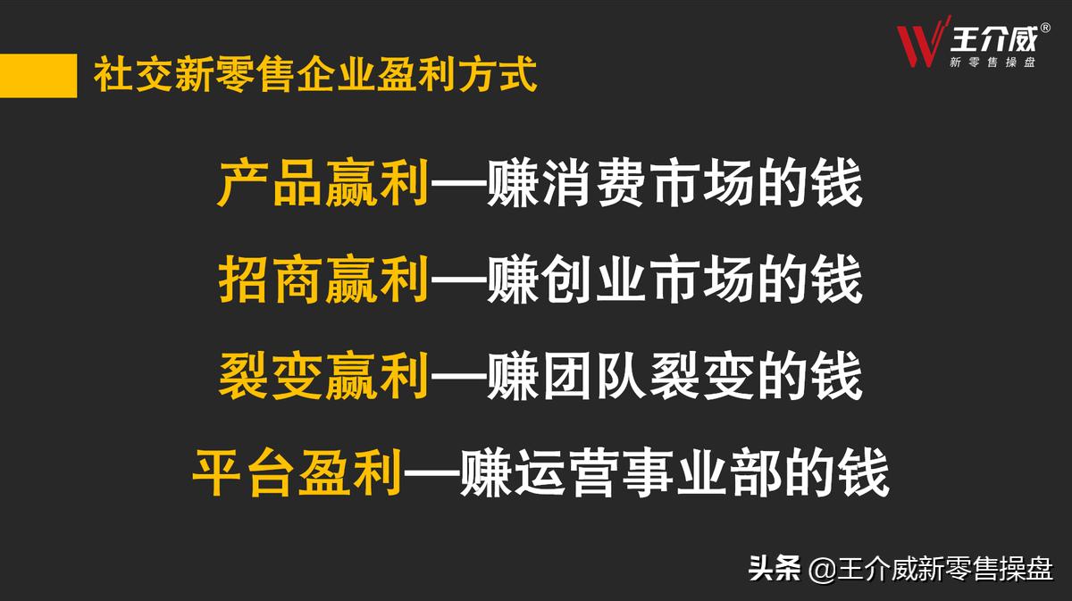什么才是正确的微商模式,王介威讲微商发展历史