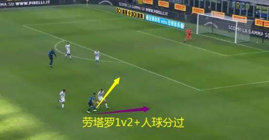 解读劳塔罗:能否成为梅西的理想搭挡及巴萨的真命天子？