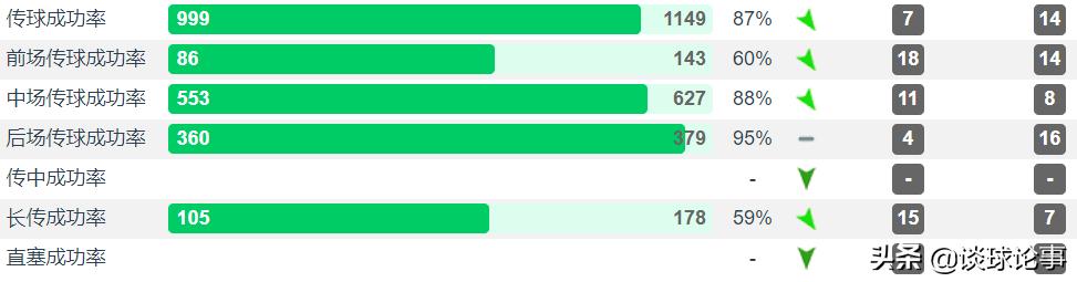 瓦拉内为何获称学霸呀,瓦拉内巅峰学霸