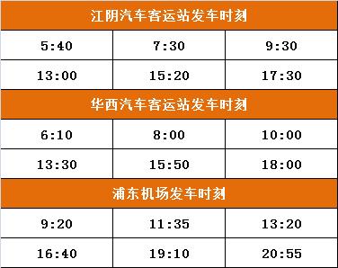 去机场是出发还是到达,去机场是打车还是包车