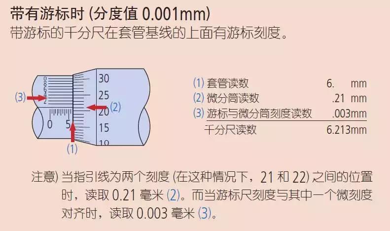 比千分尺更精密的仪器,千分尺仪器的精度