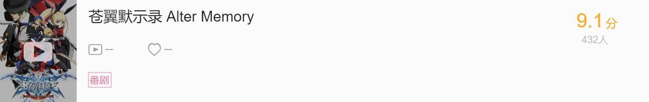 今天过生日的动漫角色！（4月29日）