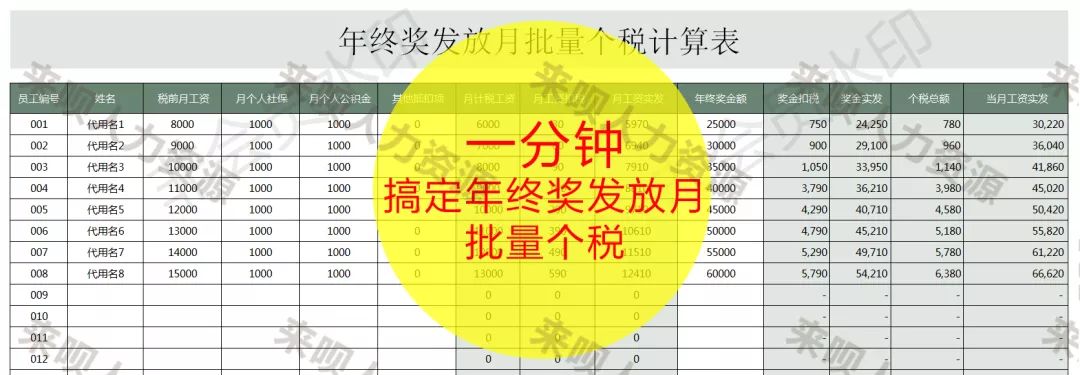 年终奖2021年计算方法,年终奖计算税后公式
