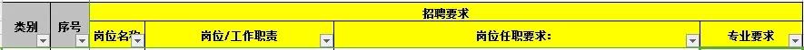 广州市地铁招聘吗,广州地铁中专生招聘