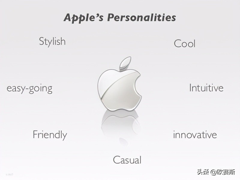 大卫奥格威的代表广告,广告教父大卫奥格威