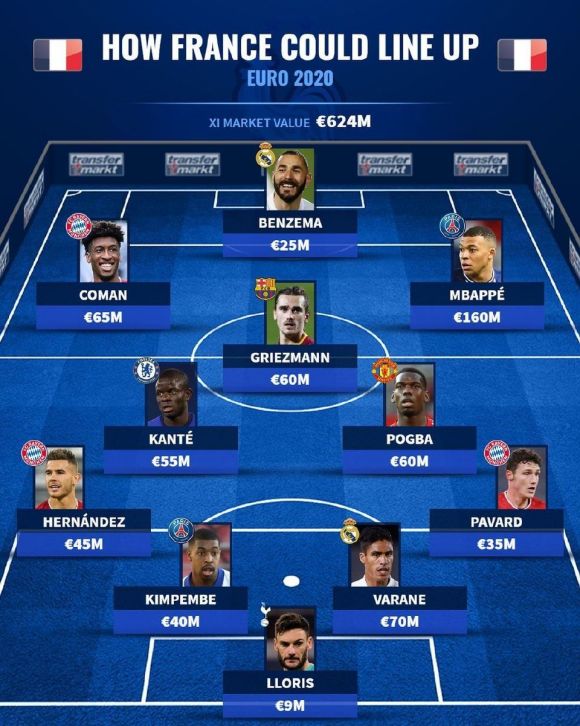 欧洲杯小组赛最新赛程表,欧洲杯赛程及看点