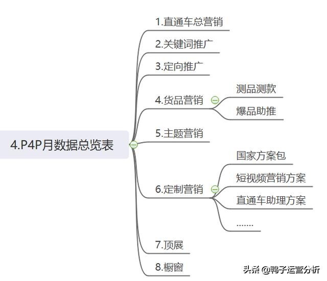 阿里巴巴国际站跨境电商运营工作 (阿里巴巴国际站电商运营一日流程)