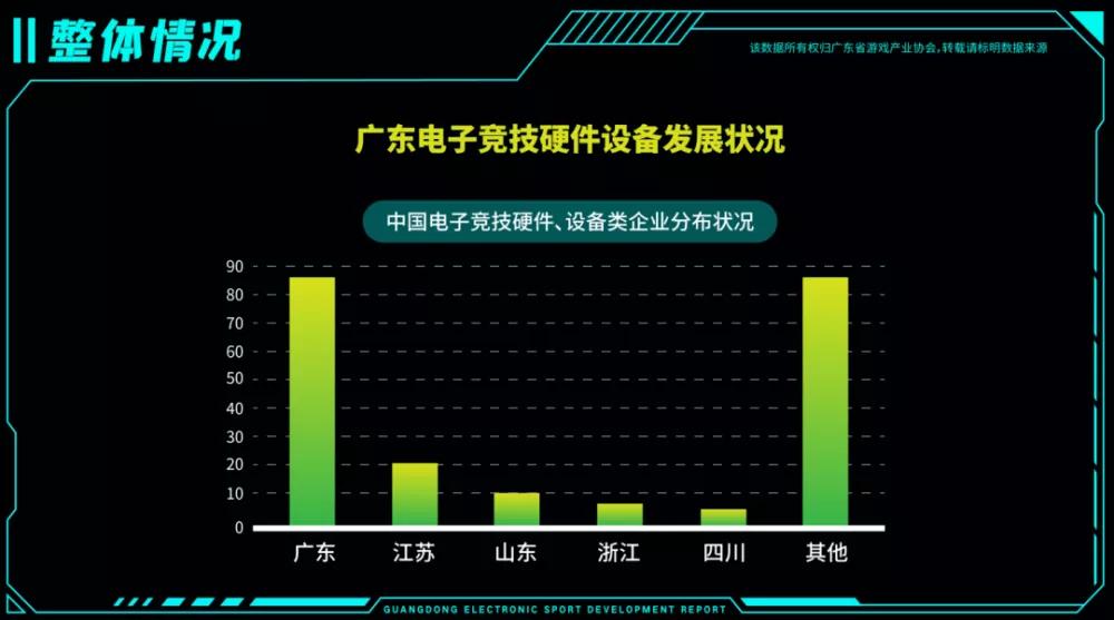 edg当年为什么那么火,edg来海南