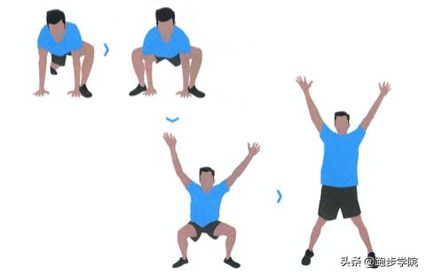 疫情期间不能出门跑步，在家做这个训练就够了