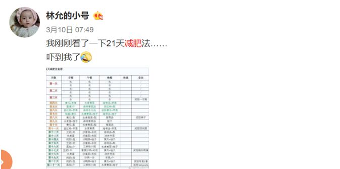 林允奇葩减肥法,林允小号减肥历程