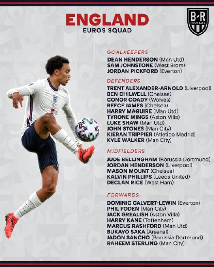 欧洲杯小组赛最新赛程表,欧洲杯赛程及看点