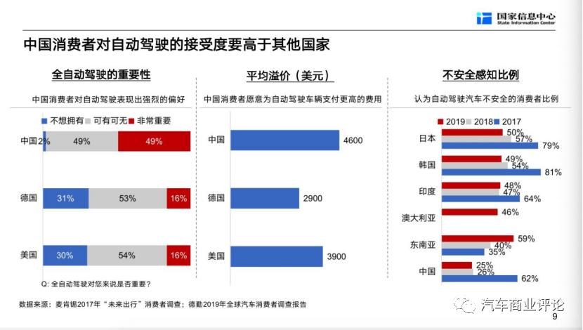 徐长明谈汽车企业,2018年汽车行业发展解读